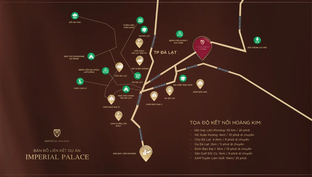vị trí trung tâm thuận lợi của khách sạn Imperial best western Dalat khách sạn 5 sao Đa Lạt - Ban-do-ket-noi